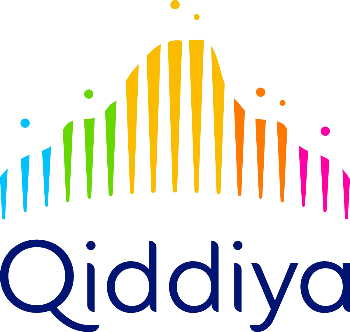 Qidiya